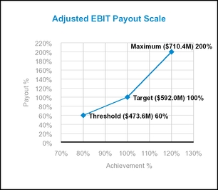 chart-bf10b00e3f3b552d279.jpg